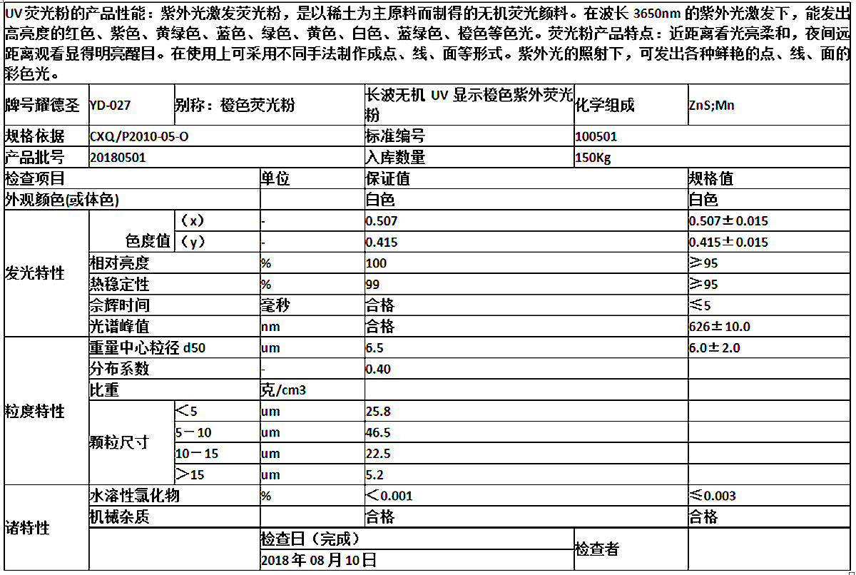 橙色紫外熒光粉.jpg