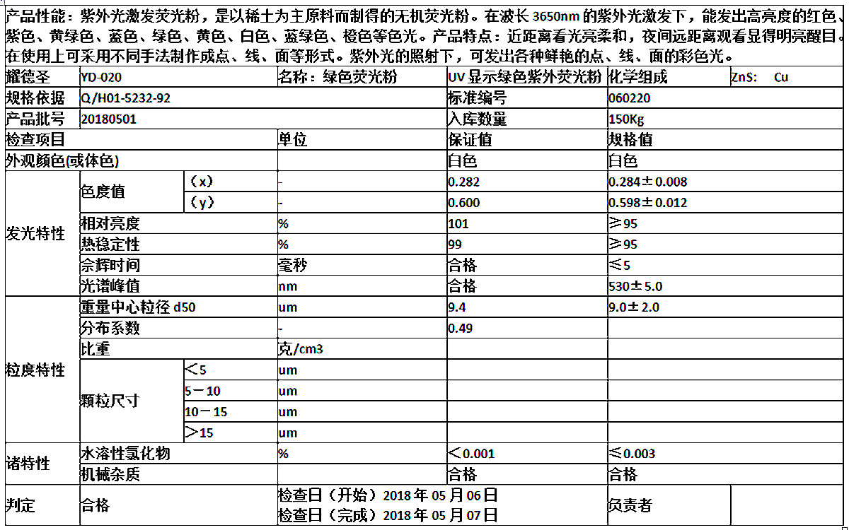 綠色紫外熒光粉.jpg